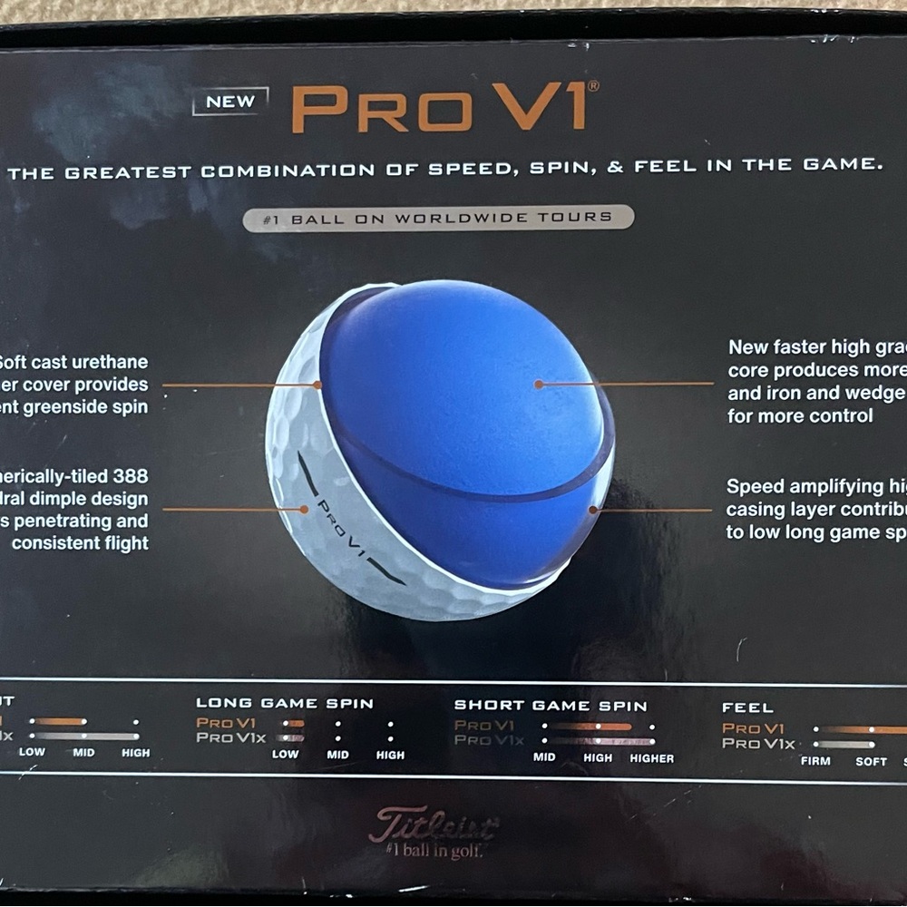 Titleist Pro V1 Golf Balls , 1 Box (12 Balls) NWT - Picture 3 of 3